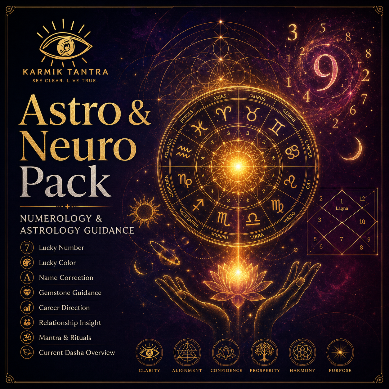 Astro & Neuro Pack