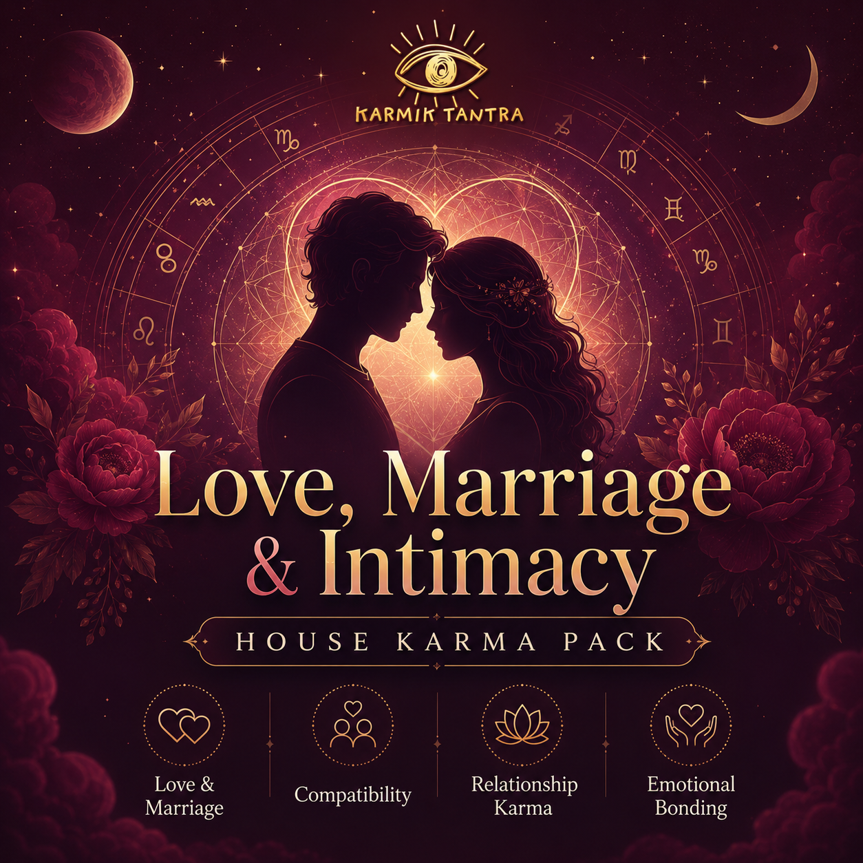 Love, Marriage & Intimacy House Karma Report