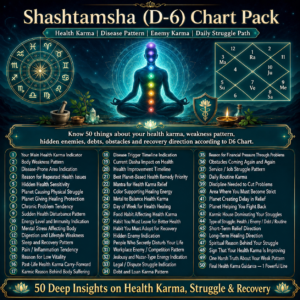 Shashtamsha (D-6) Chart Report